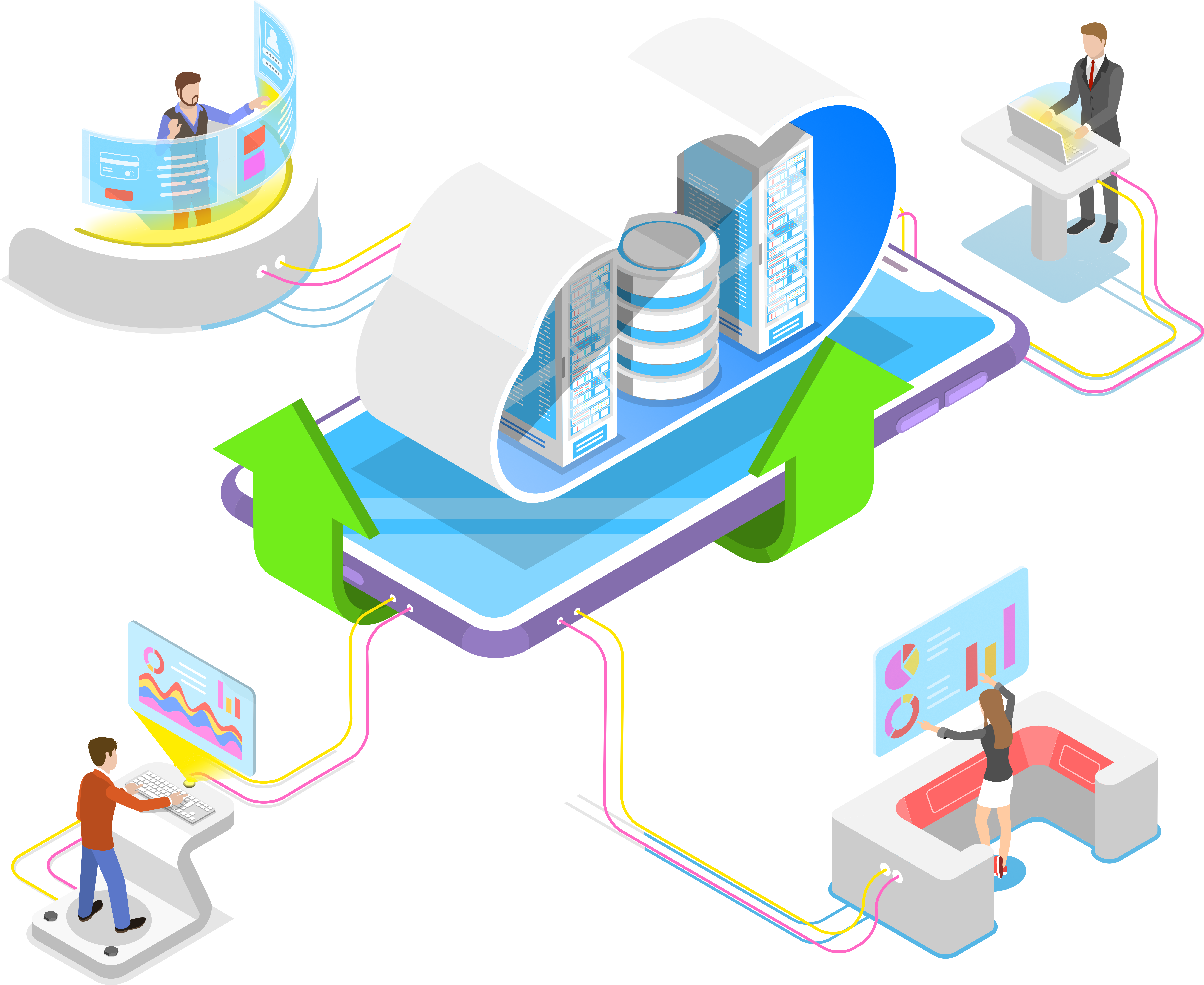 Saleforce Automation & Integration